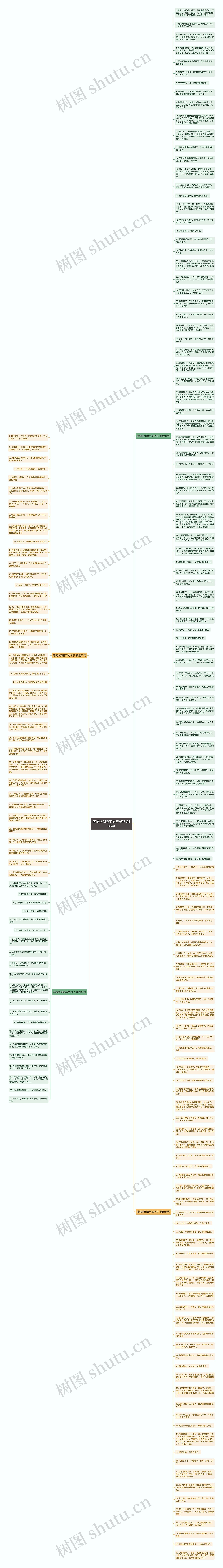 感慨快到春节的句子精选186句思维导图