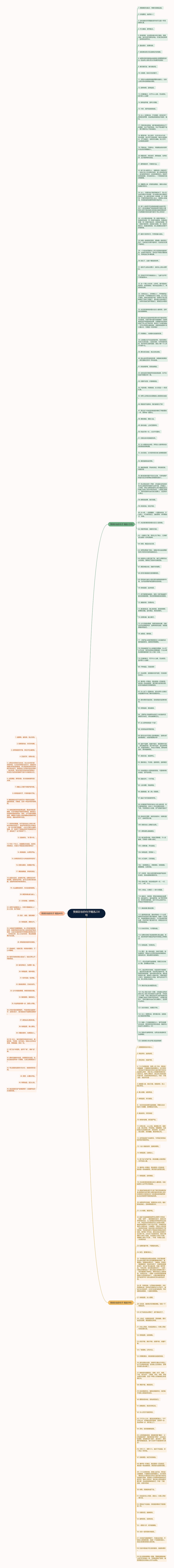 赞美彩妆的句子精选230句思维导图