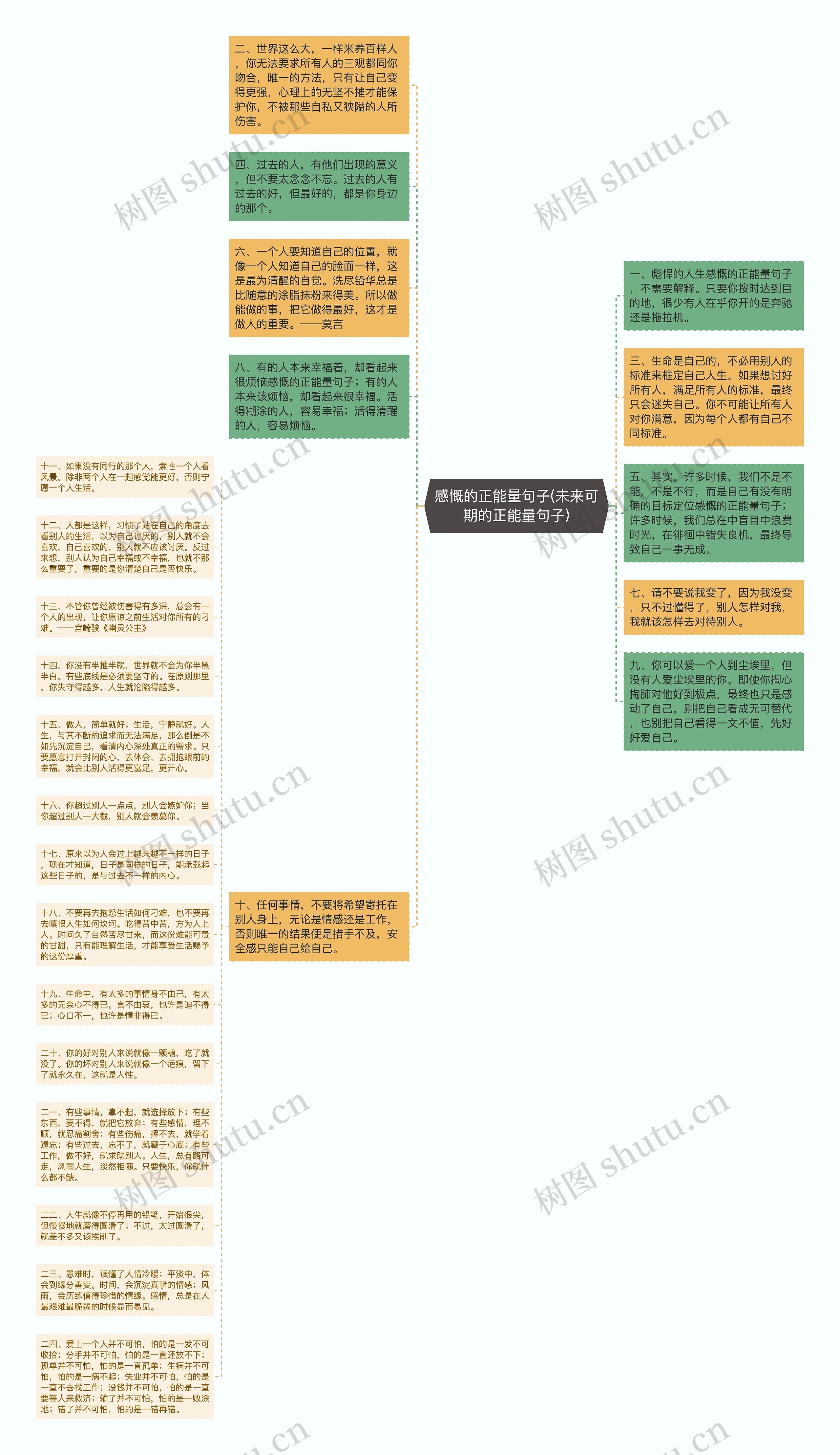 感慨的正能量句子(未来可期的正能量句子)