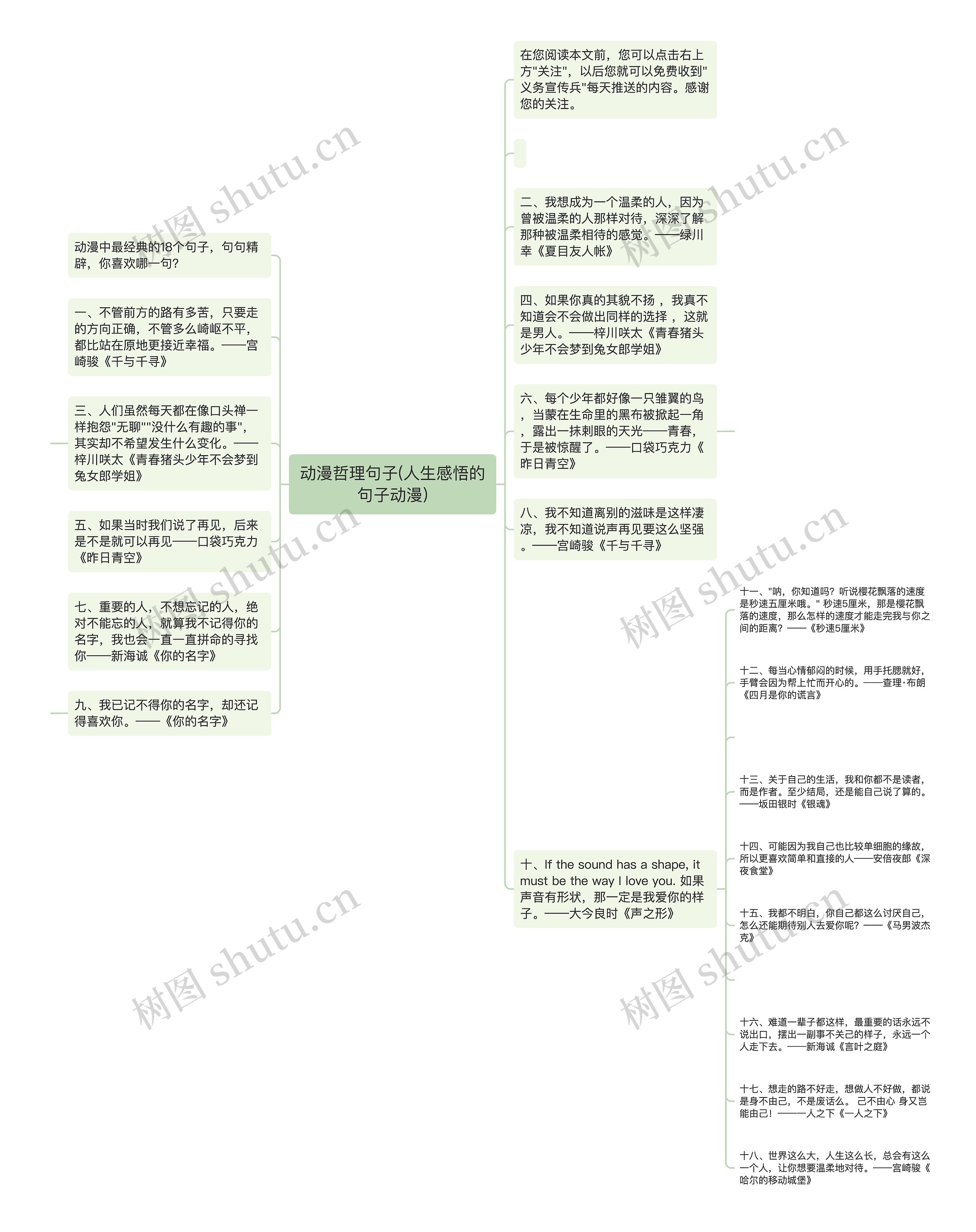 动漫哲理句子(人生感悟的句子动漫)