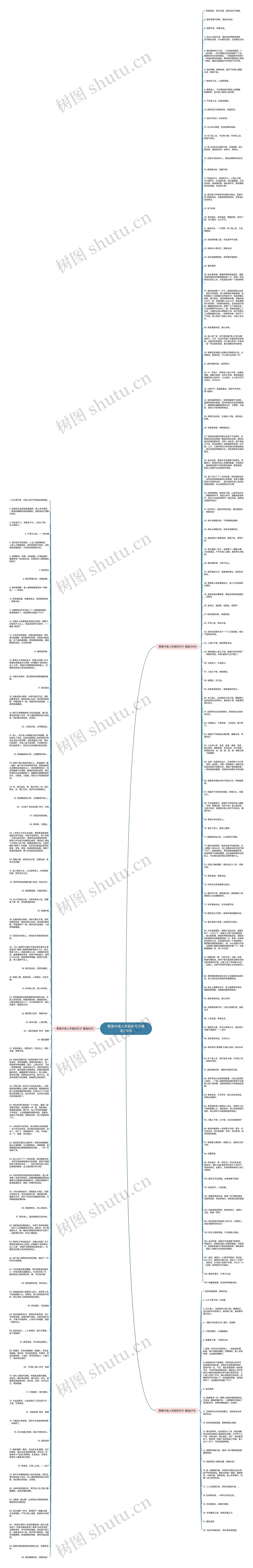 赞美中老人年轻的句子精选216句思维导图