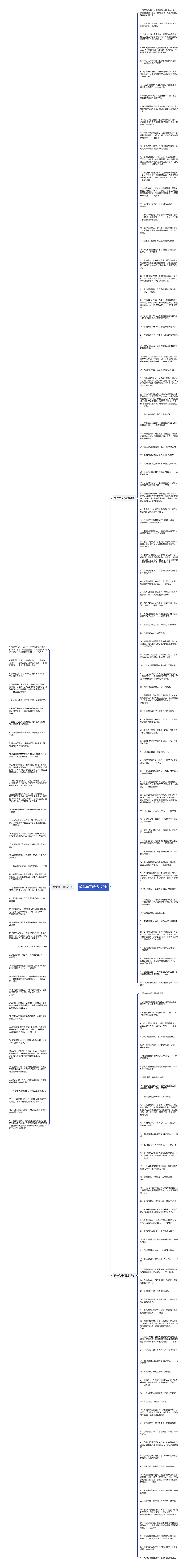 教养句子精选178句思维导图