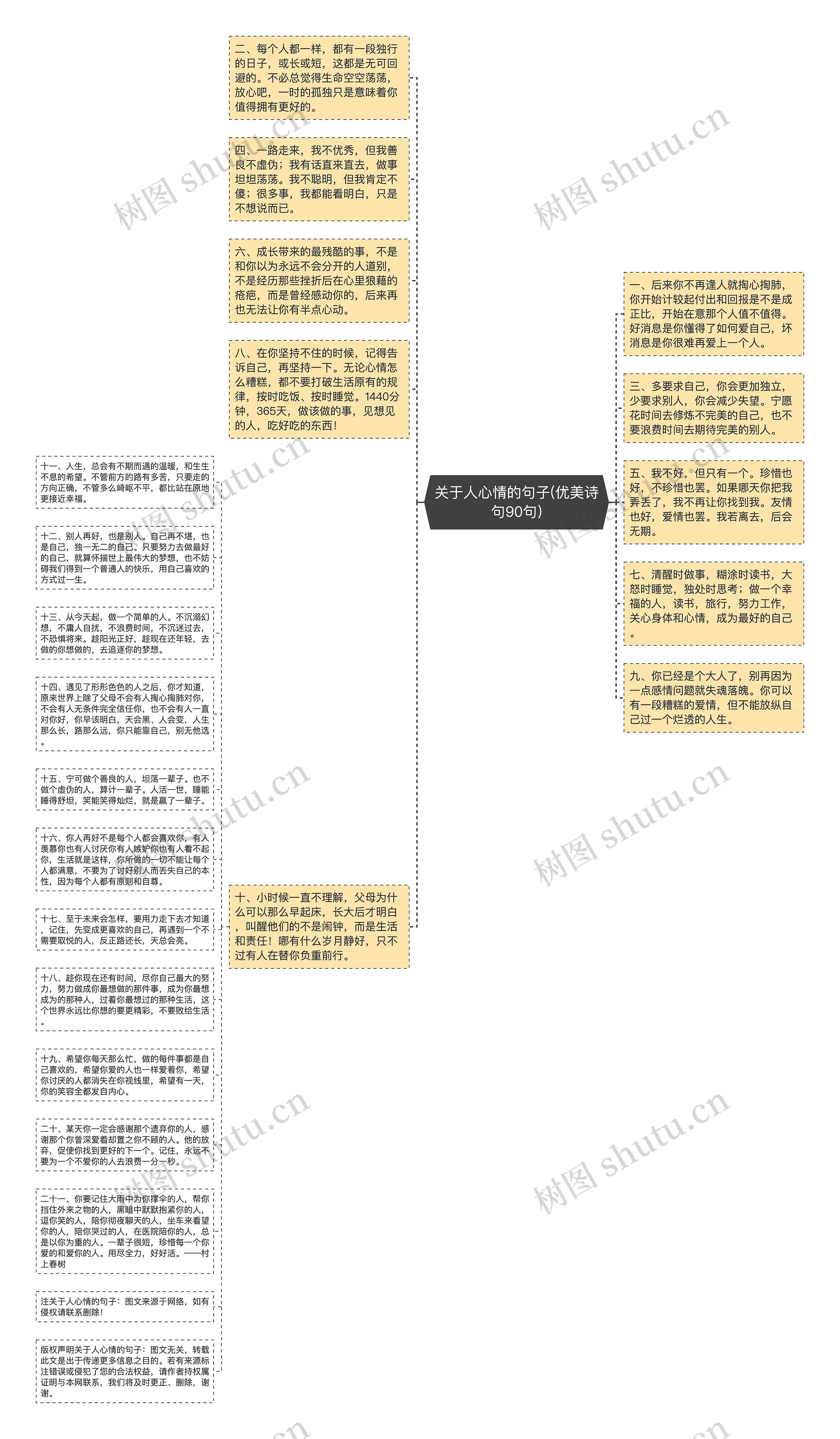 关于人心情的句子(优美诗句90句)