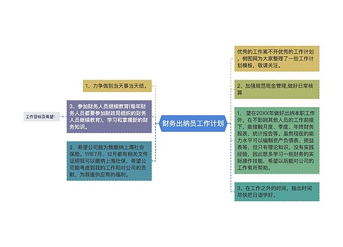 财务出纳员工作计划