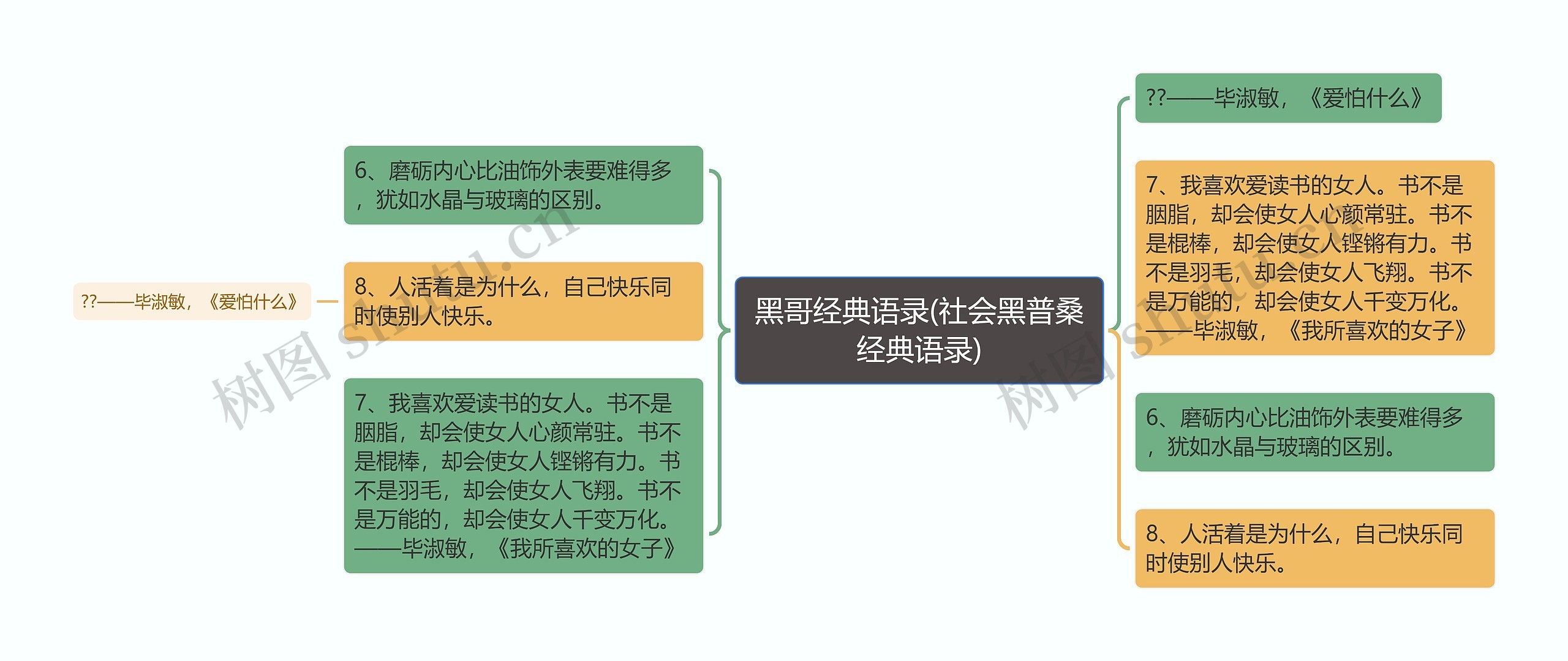 黑哥经典语录(社会黑普桑经典语录) 黑哥经典语录(社会黑普桑经典语录)