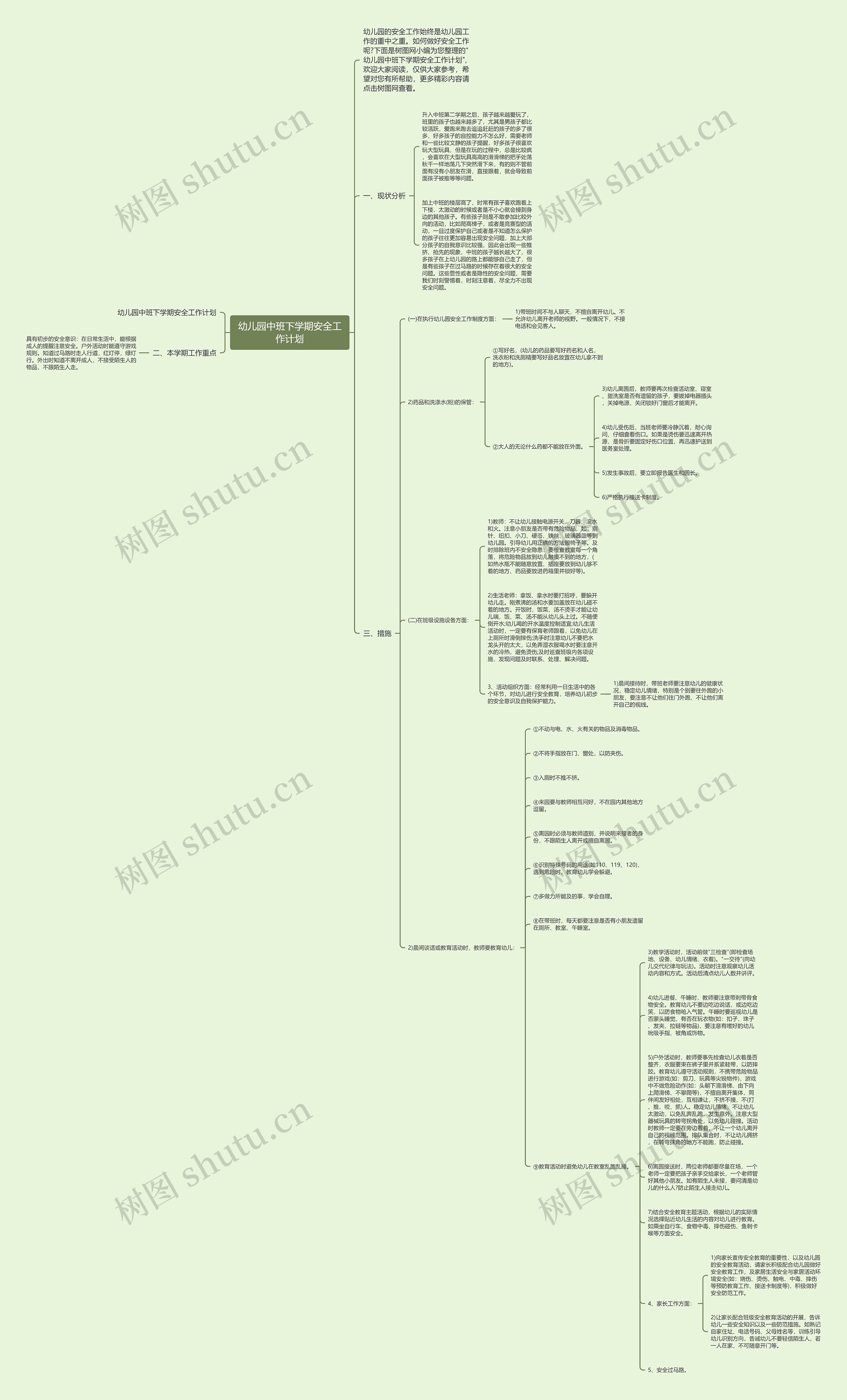 幼儿园中班下学期安全工作计划思维导图