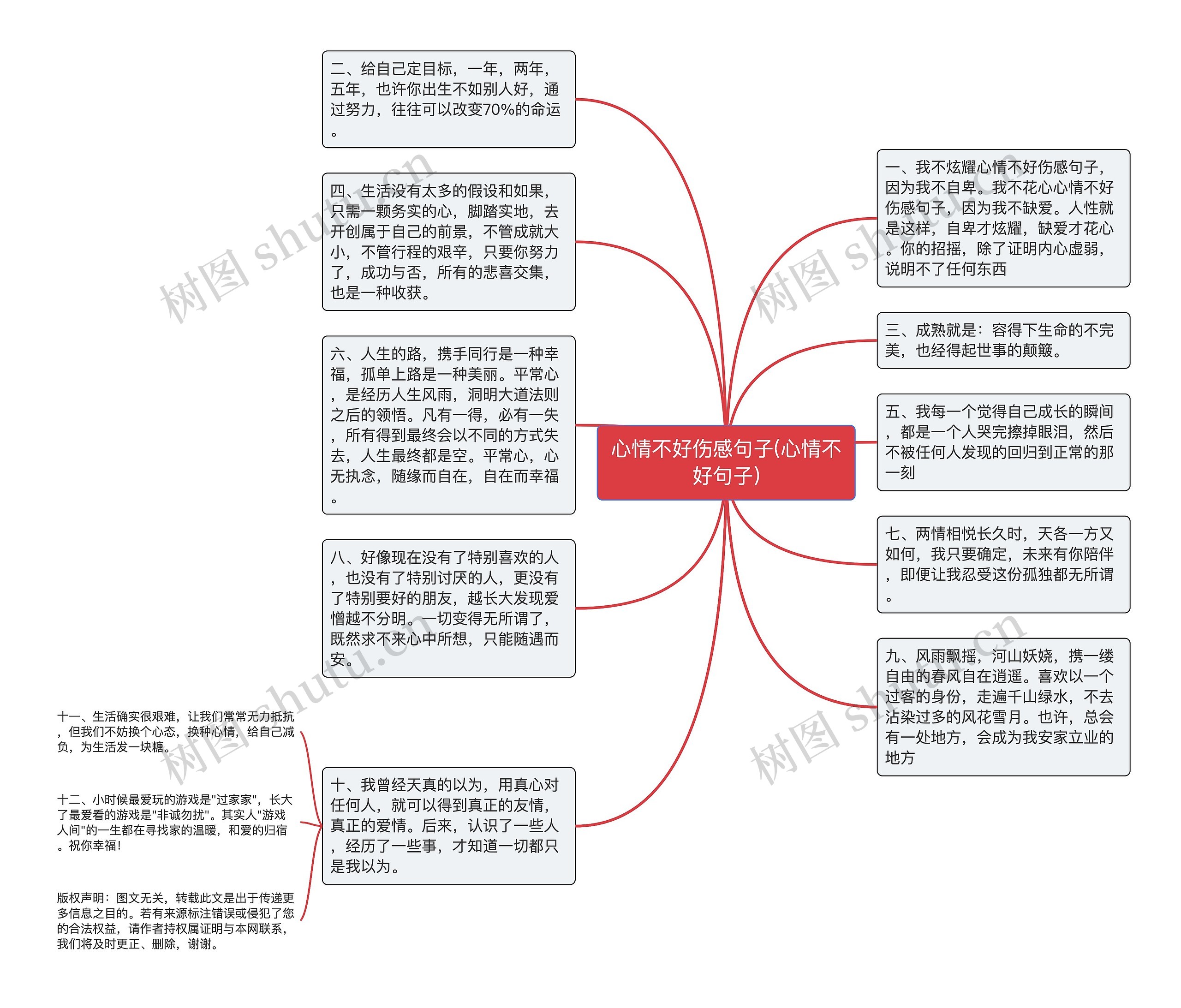 心情不好伤感句子(心情不好句子)