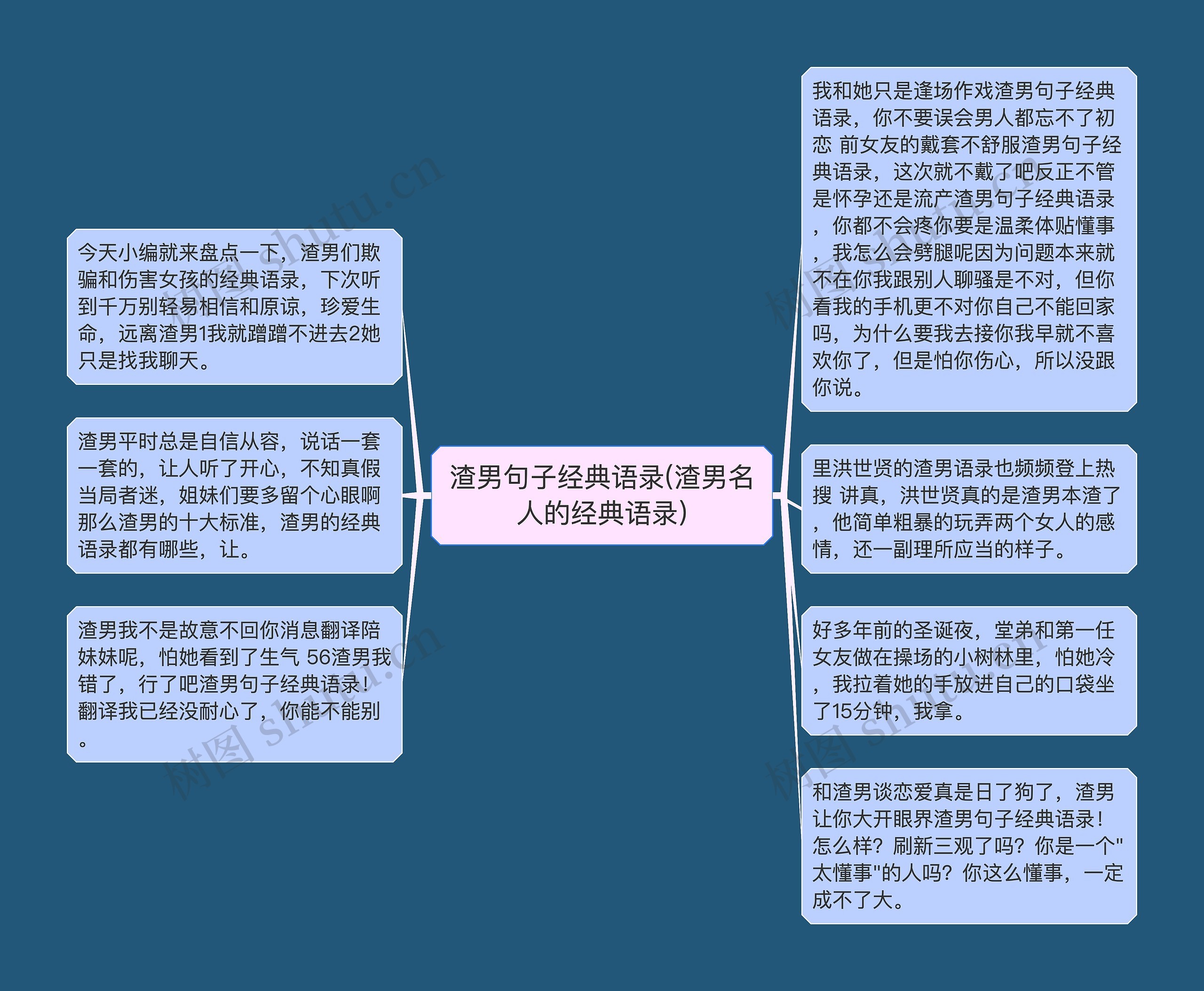 渣男句子经典语录(渣男名人的经典语录) 渣男句子经典语录(渣男名人的经典语录)