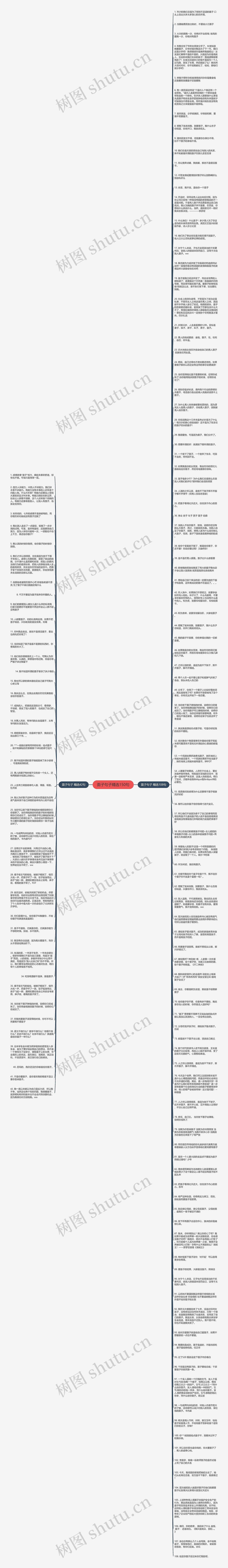 面子句子精选150句思维导图