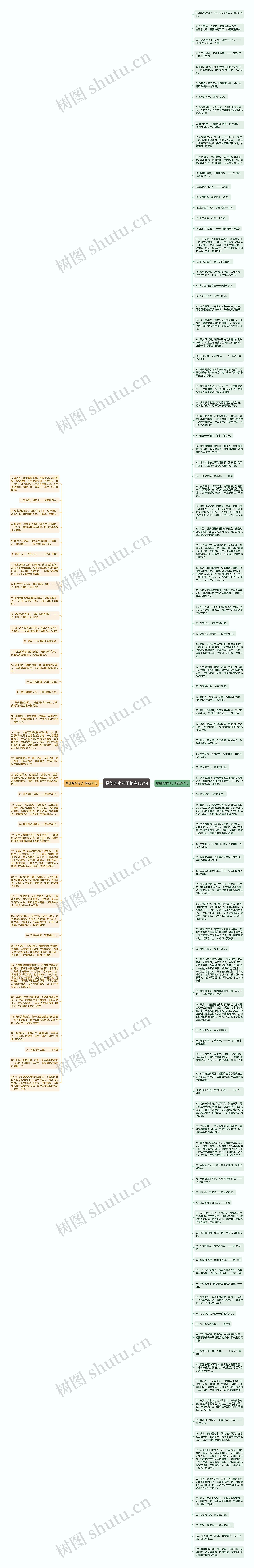 原创的水句子精选139句思维导图