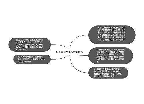 幼儿园安全工作计划精选