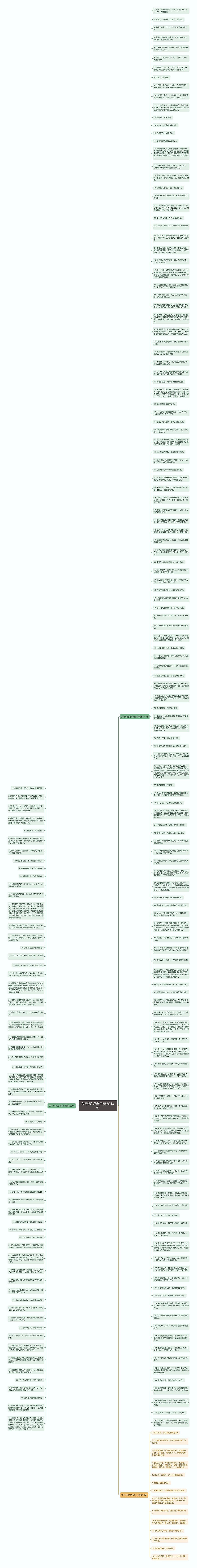 关于记仇的句子精选213句思维导图