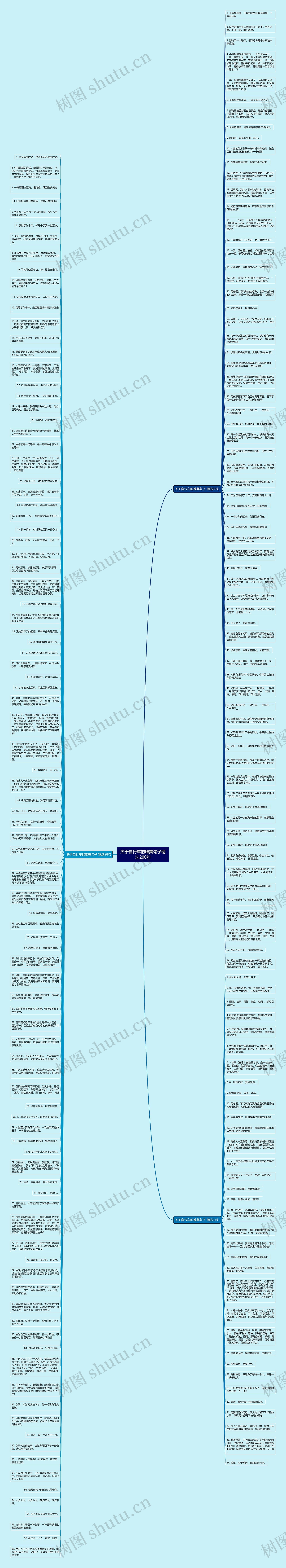 关于自行车的唯美句子精选200句思维导图