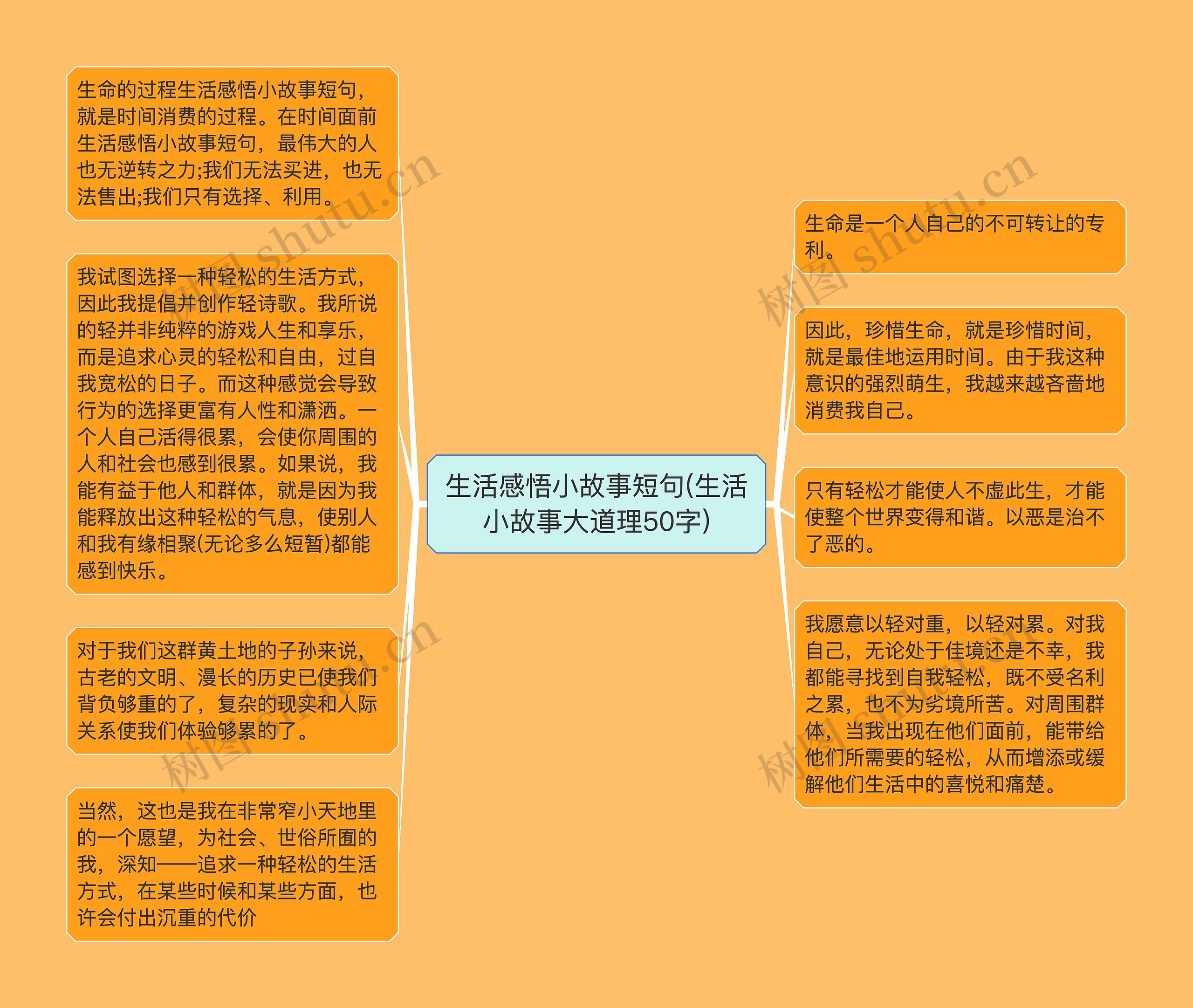 生活感悟小故事短句(生活小故事大道理50字) 生活感悟小故事短句(生活小故事大道理50字)