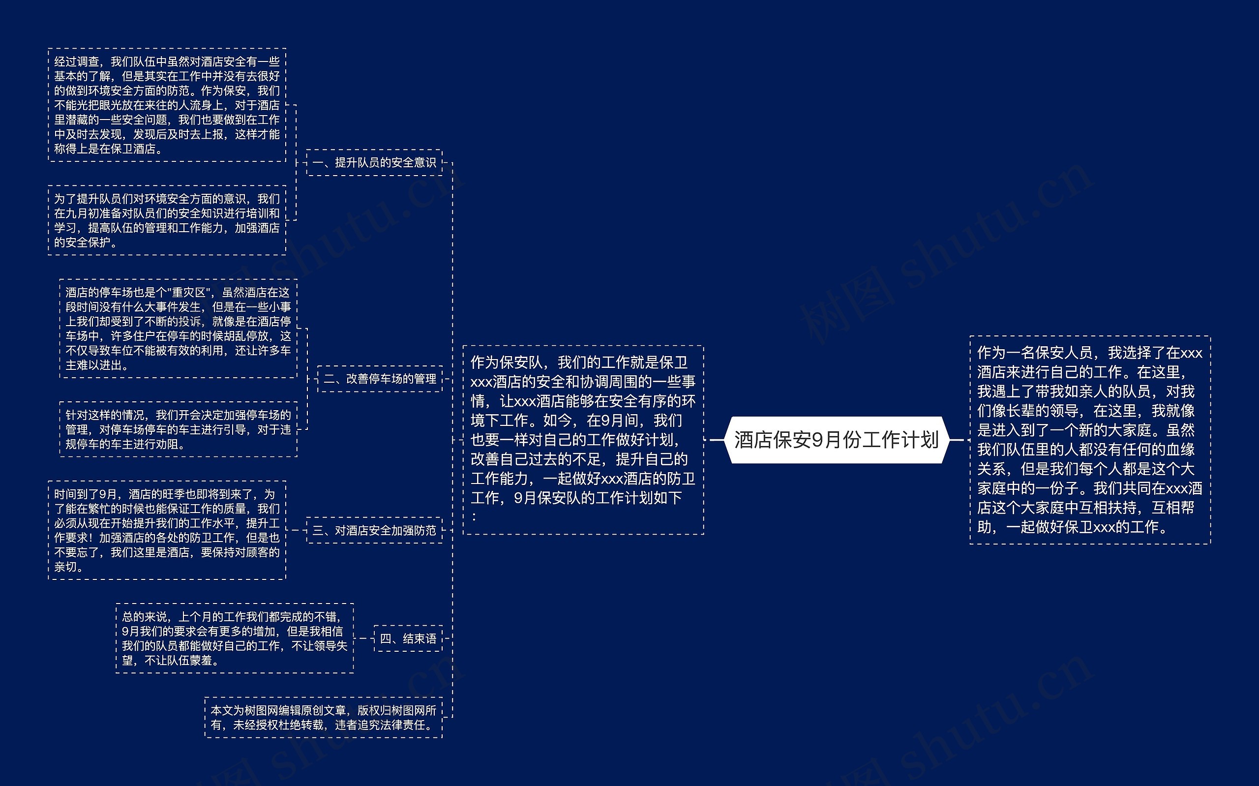 酒店保安9月份工作计划