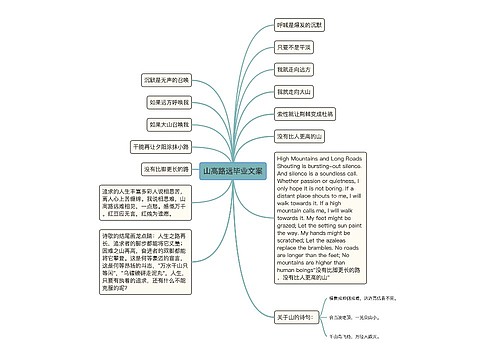 山高路远毕业文案