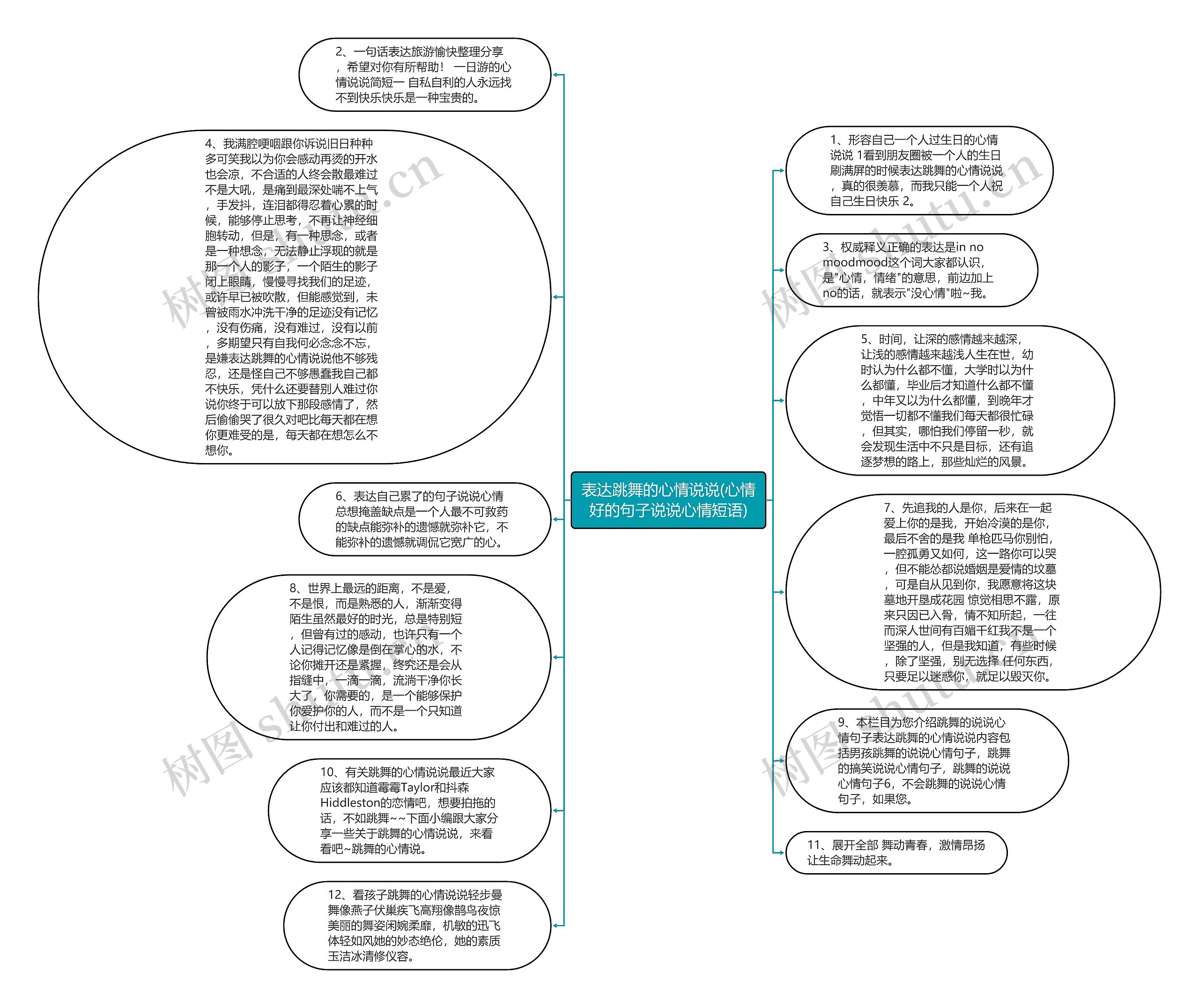 表达跳舞的心情说说(心情好的句子说说心情短语)