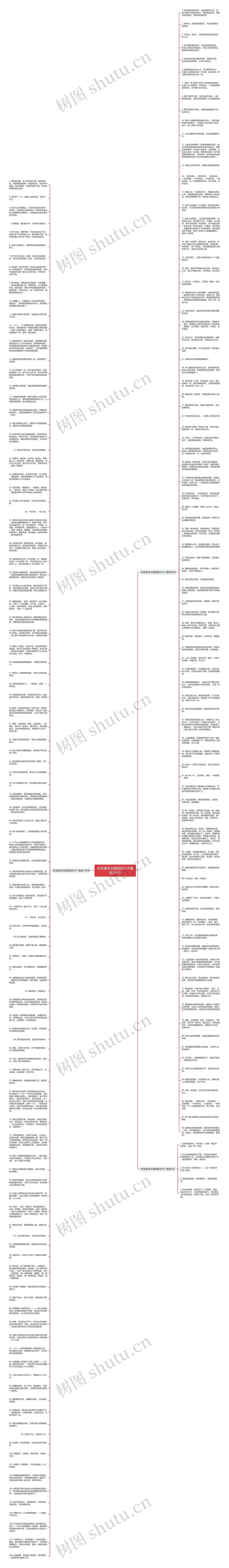 和老婆生死离别的句子精选201句思维导图