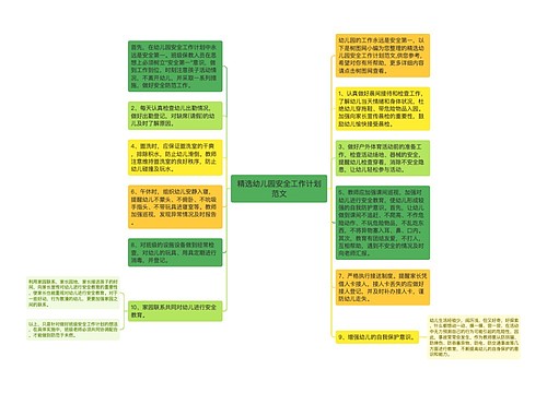 精选幼儿园安全工作计划范文