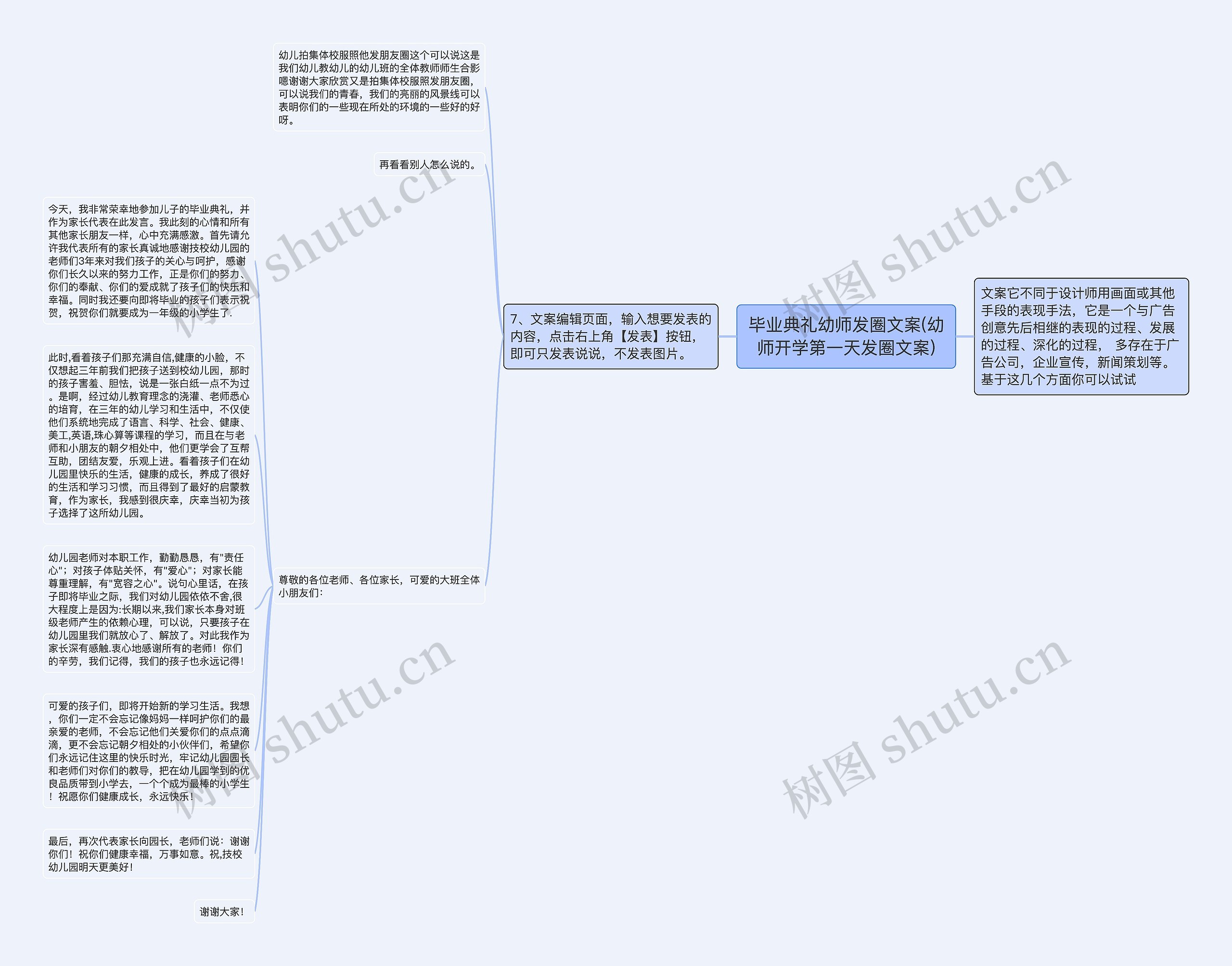 毕业典礼幼师发圈文案(幼师开学第一天发圈文案)思维导图