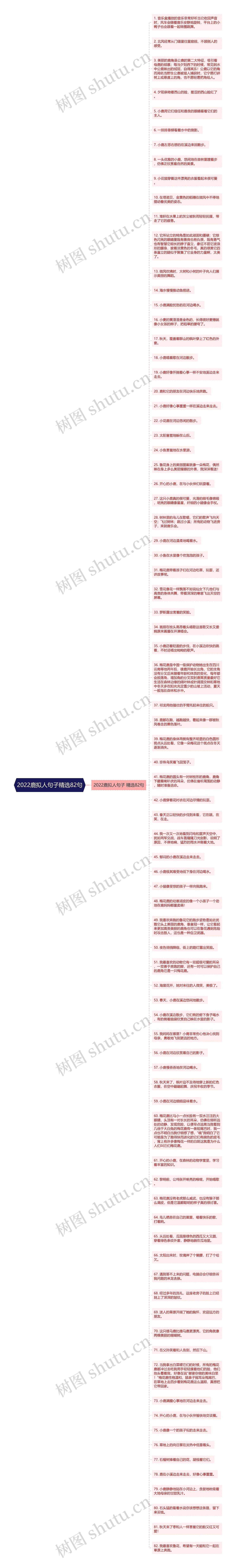 2022鹿拟人句子精选82句思维导图