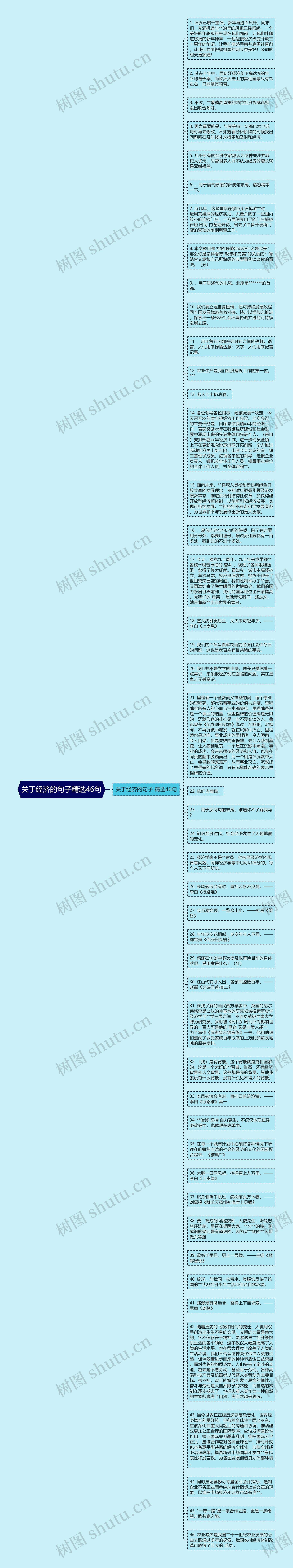 关于经济的句子精选46句