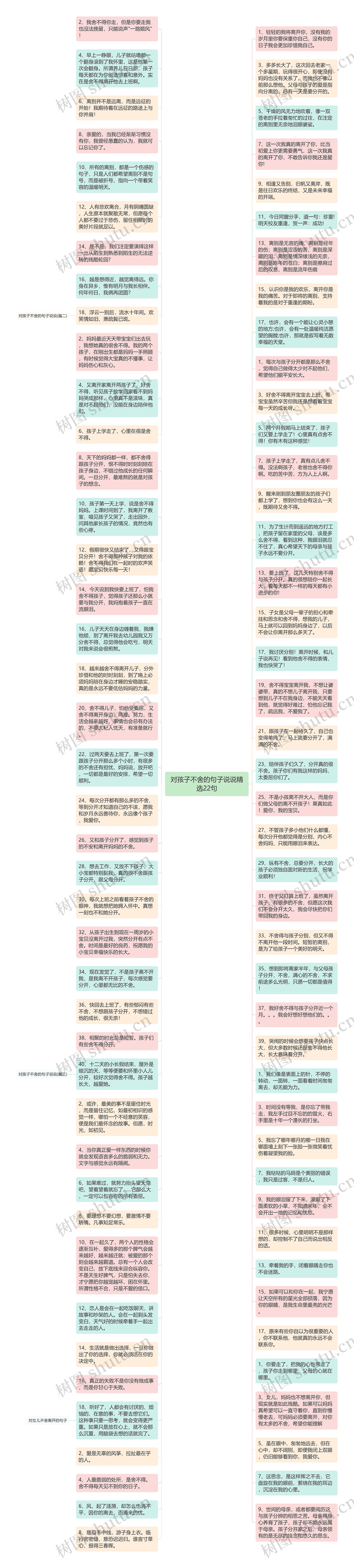 对孩子不舍的句子说说精选22句