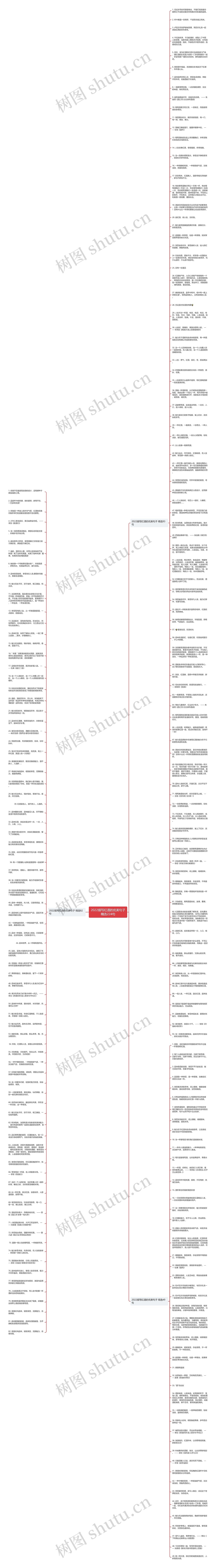 2022描写红酒的优美句子精选224句思维导图
