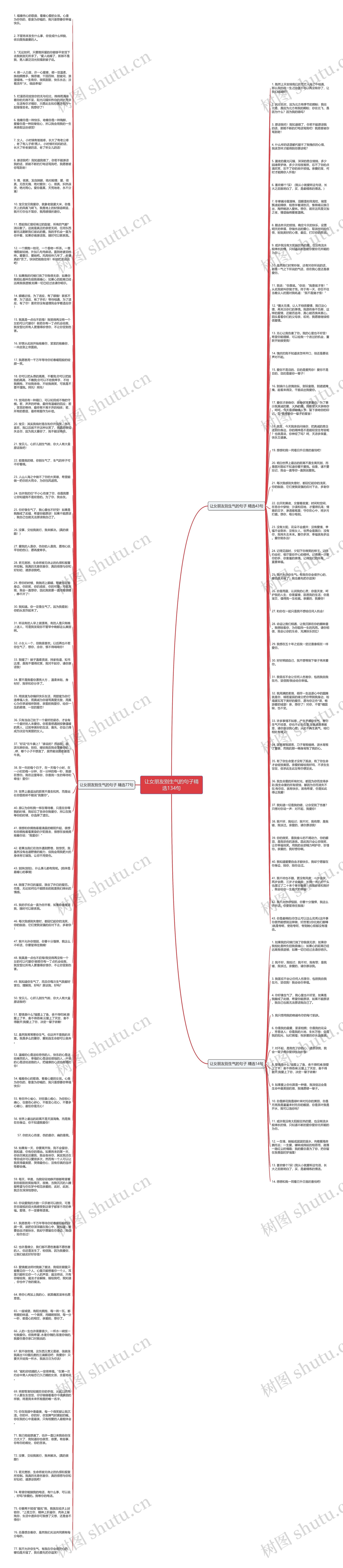 让女朋友别生气的句子精选134句思维导图