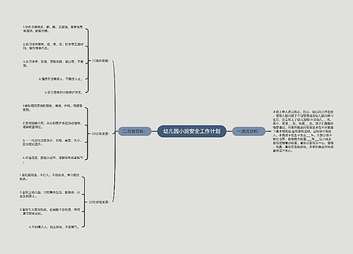 幼儿园小班安全工作计划