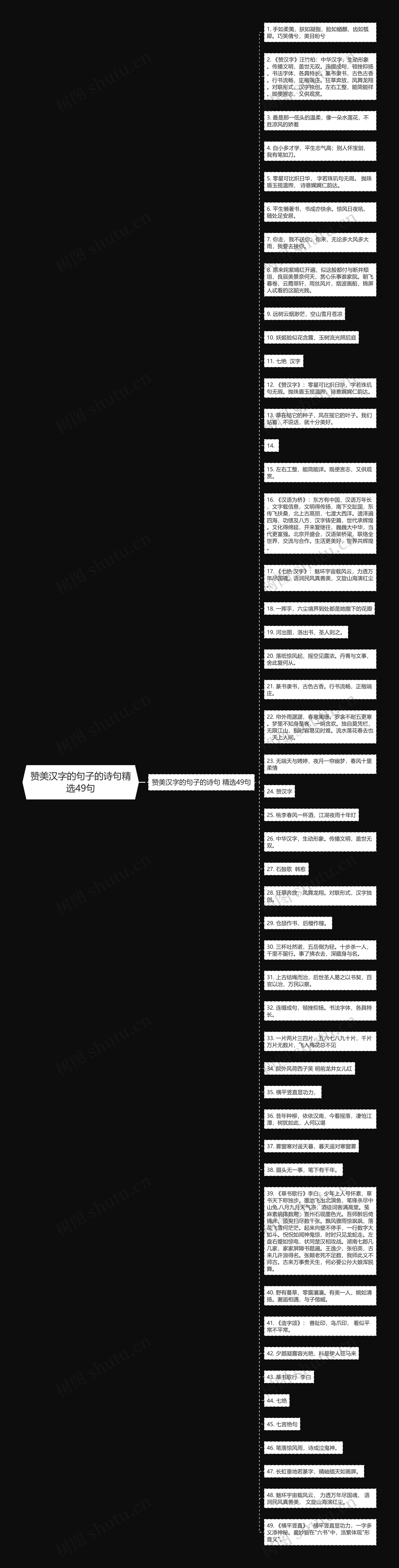 赞美汉字的句子的诗句精选49句