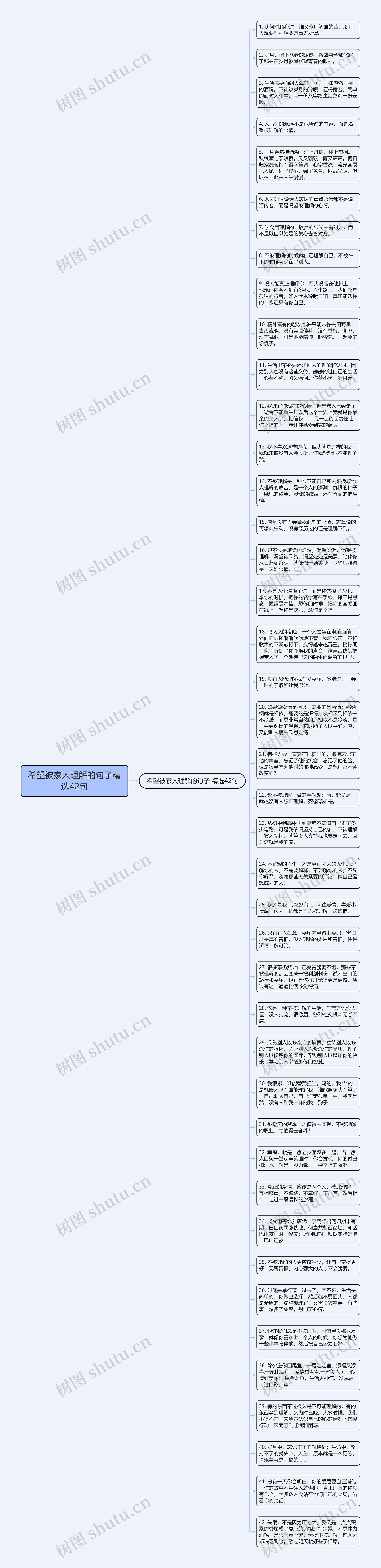 希望被家人理解的句子精选42句