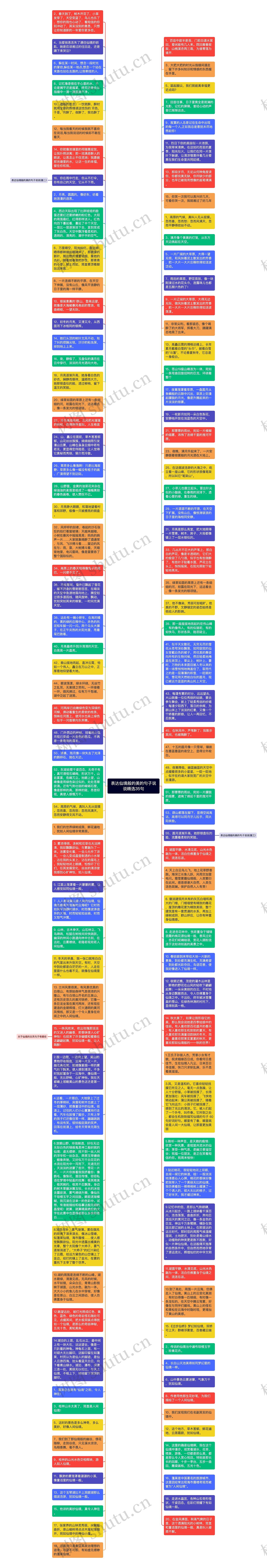 表达仙境般的美的句子说说精选35句思维导图