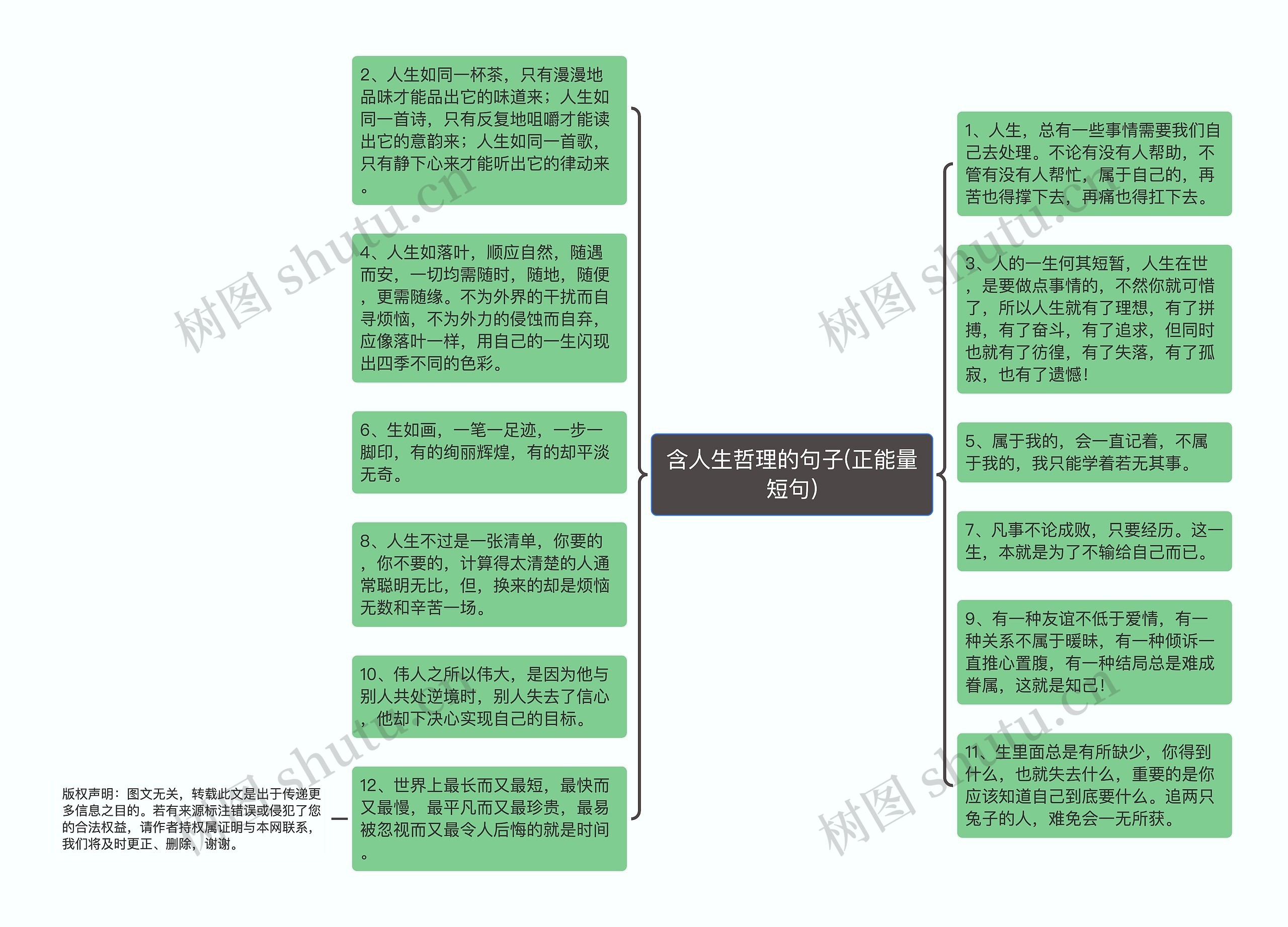 含人生哲理的句子(正能量短句)