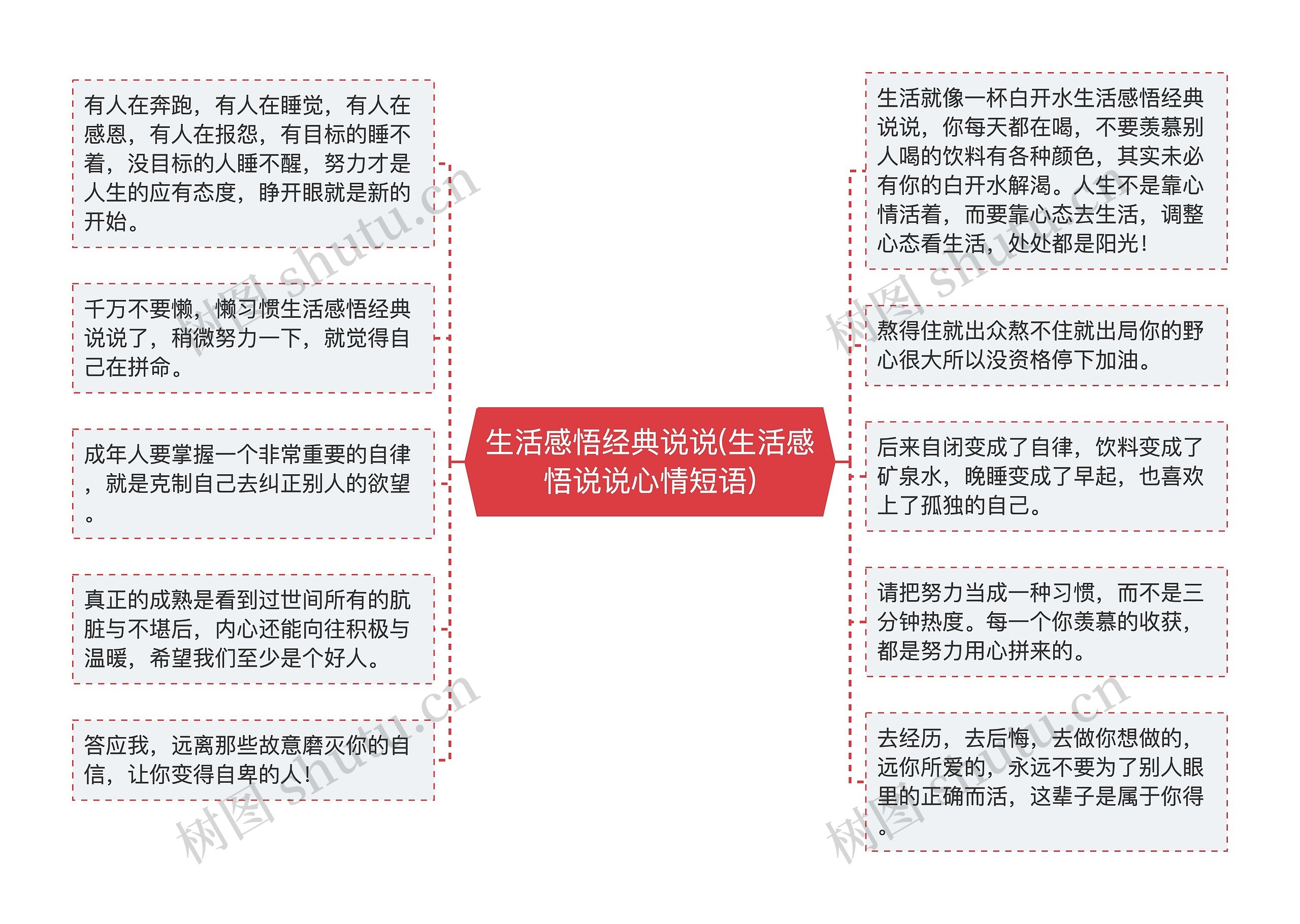 生活感悟经典说说(生活感悟说说心情短语) 生活感悟经典说说(生活感悟说说心情短语)