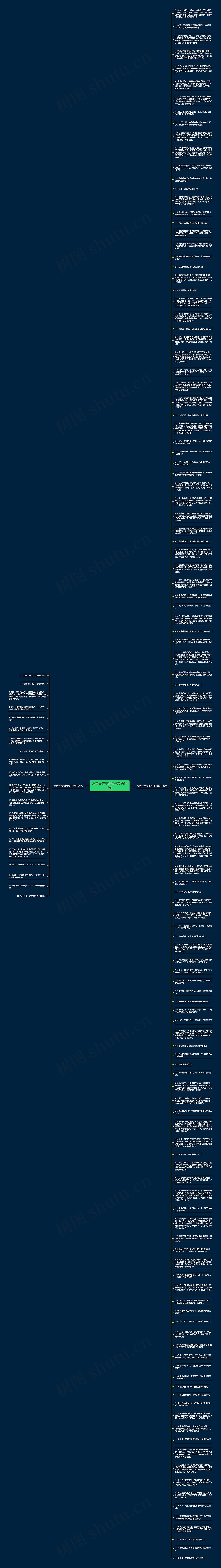 没有母亲节的句子精选145句思维导图