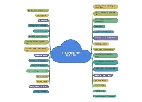 关于英文的爱情句子(4个字的爱情短句)