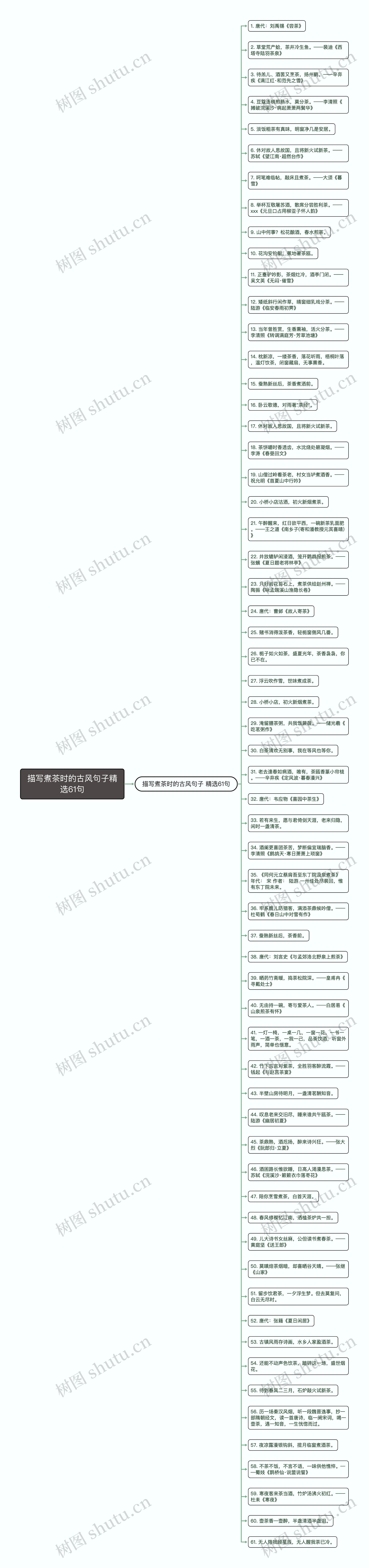 描写煮茶时的古风句子精选61句