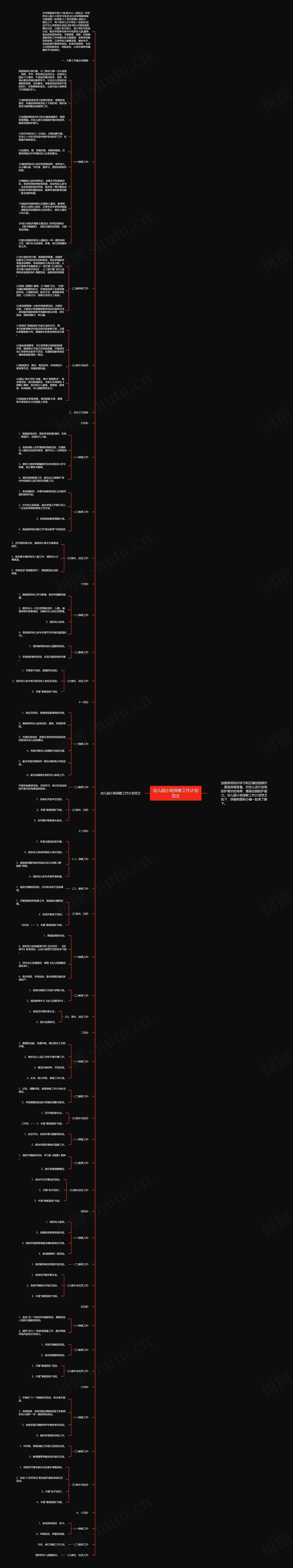 幼儿园小班保教工作计划范文思维导图