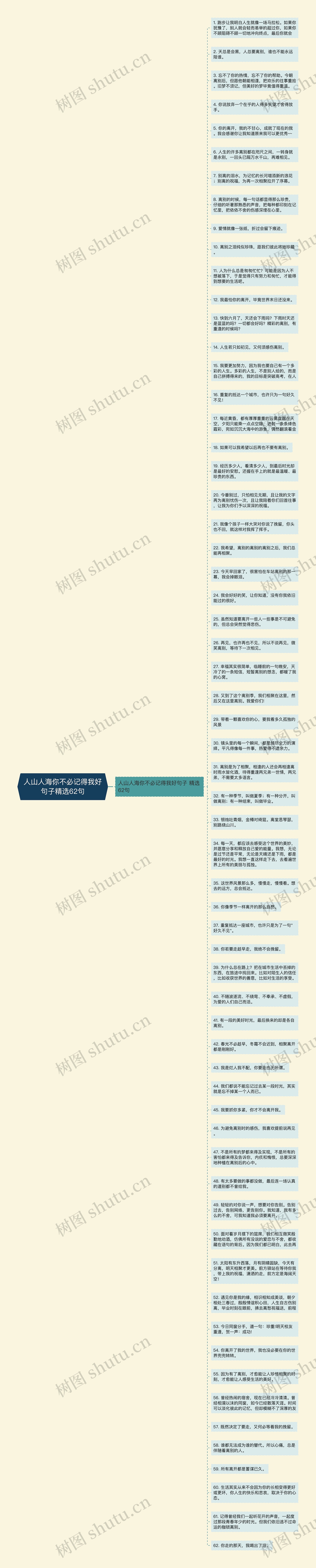 人山人海你不必记得我好句子精选62句