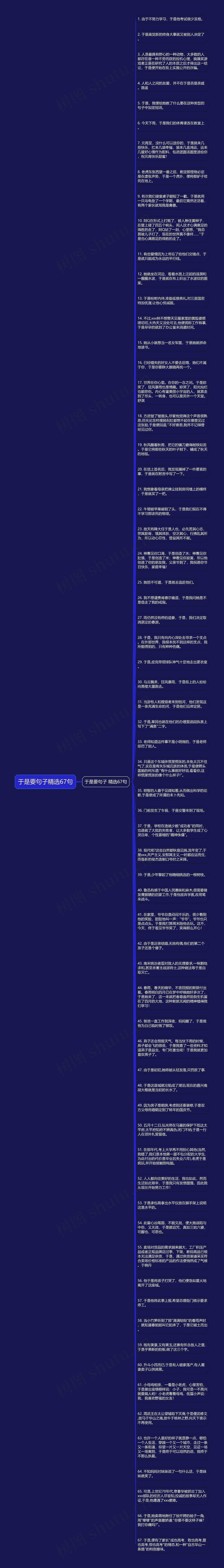 于是要句子精选67句