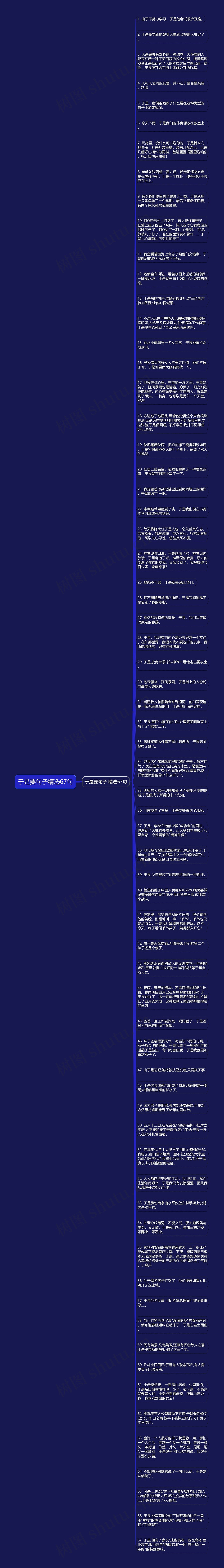 于是要句子精选67句思维导图