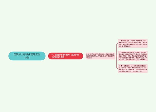 医院护士标准化管理工作计划