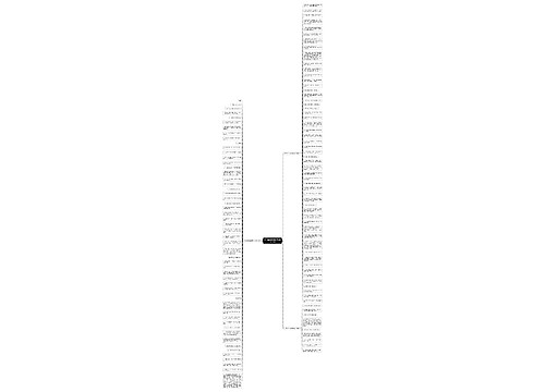 关于情商和智商的句子精选115句