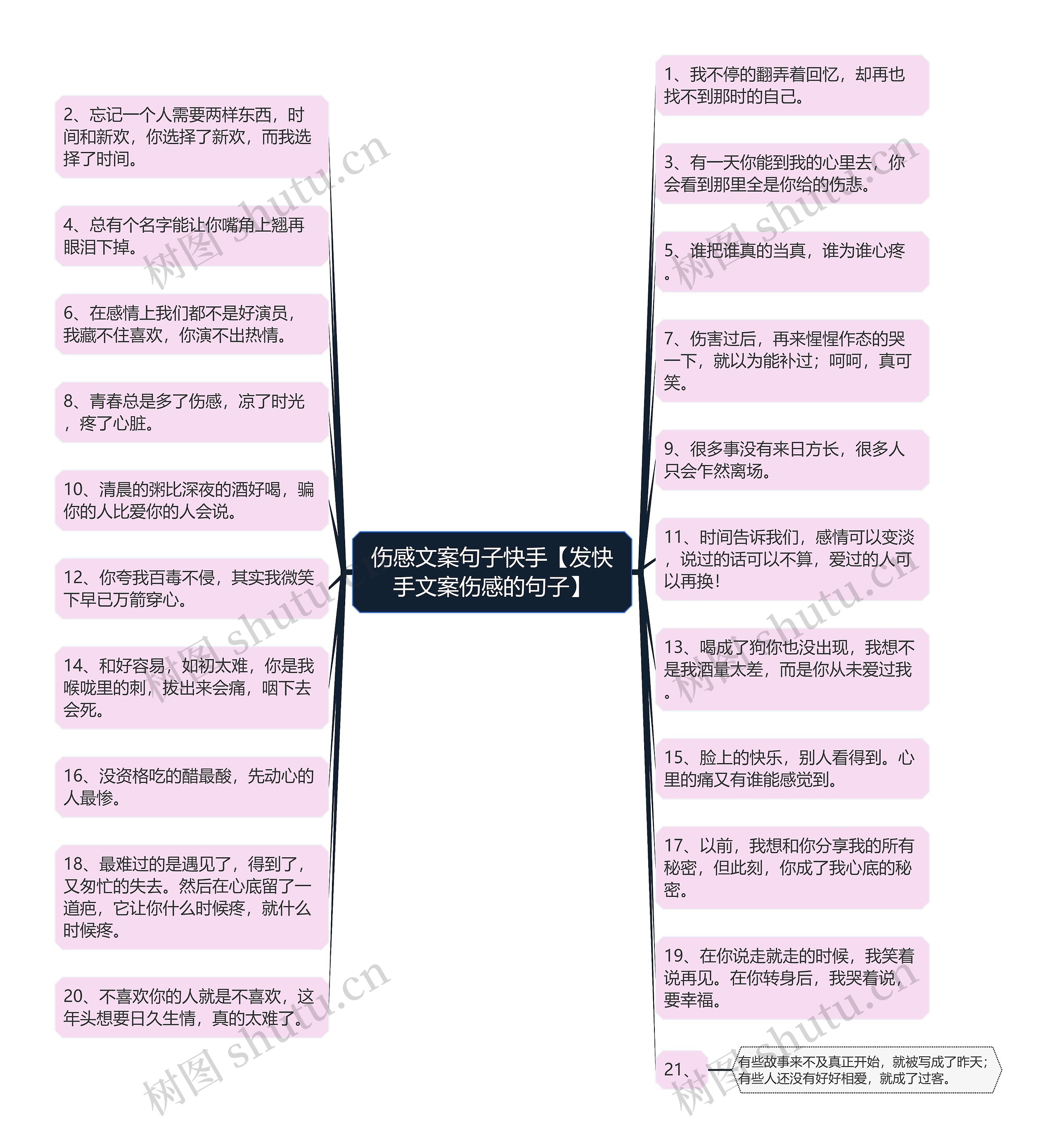 伤感文案句子快手【发快手文案伤感的句子】 伤感文案句子快手【发快手文案伤感的句子】
