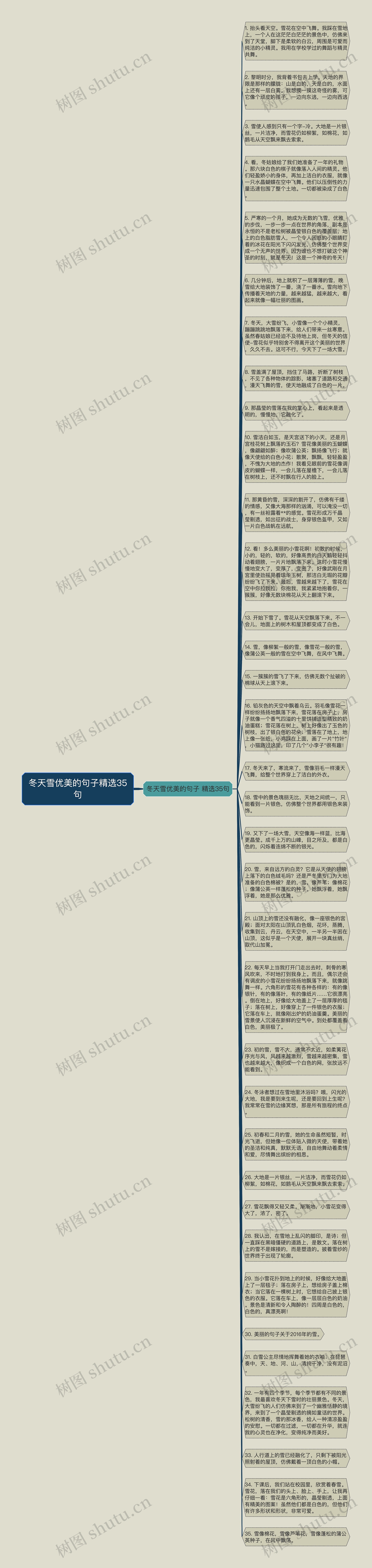 冬天雪优美的句子精选35句