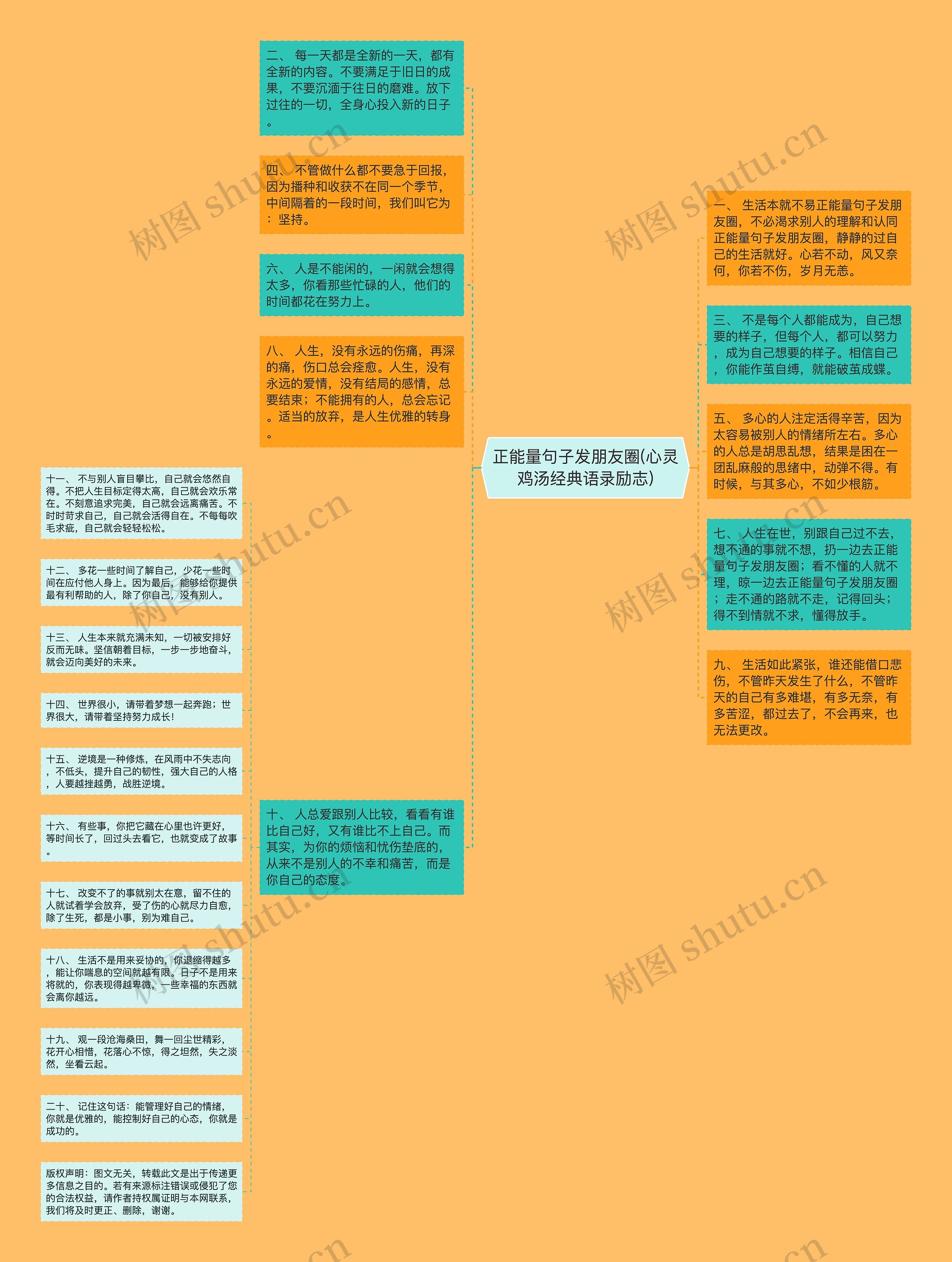 正能量句子发朋友圈(心灵鸡汤经典语录励志)