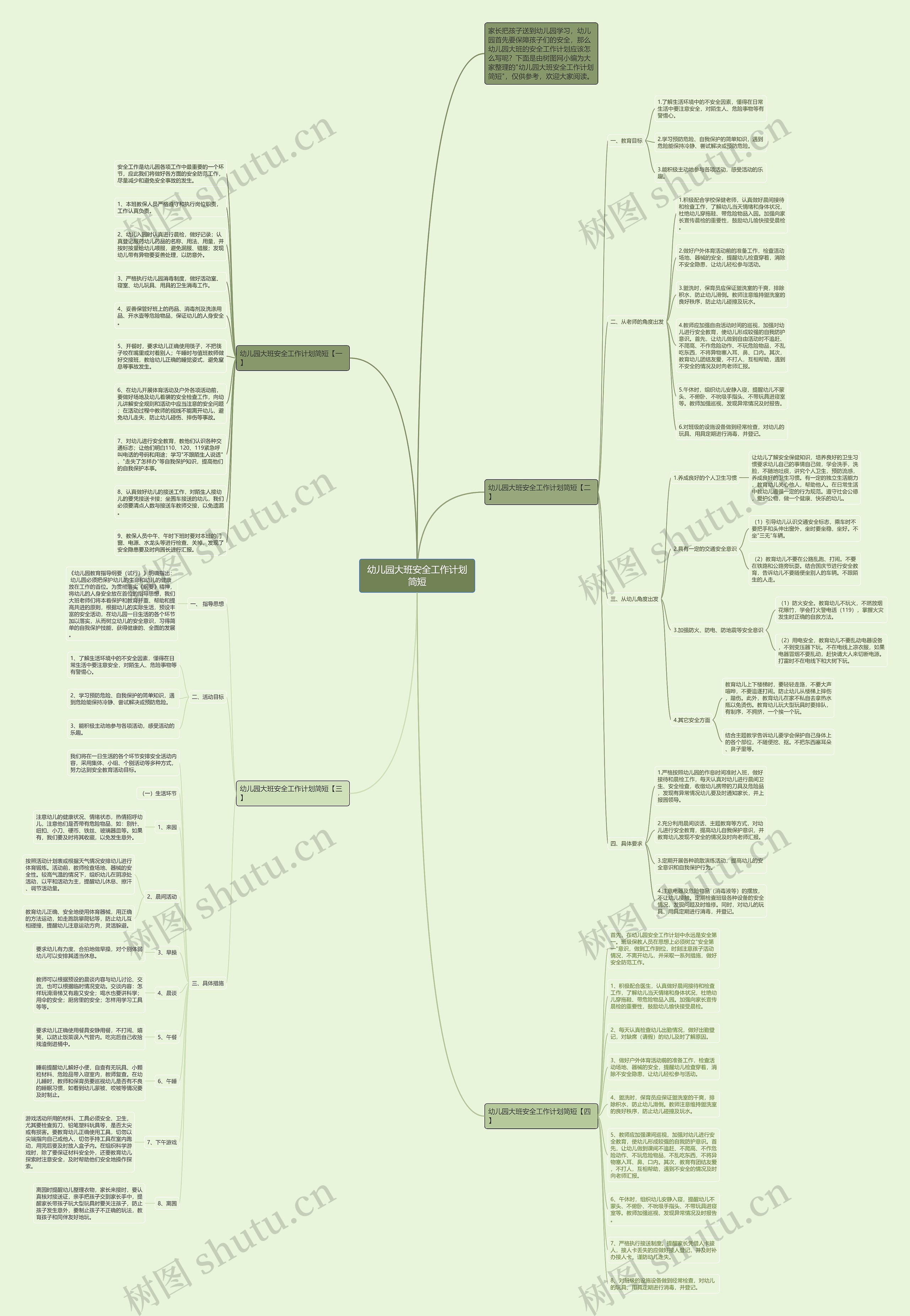 幼儿园大班安全工作计划简短思维导图