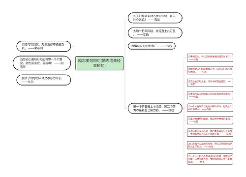 励志美句短句(励志唯美经典短句)