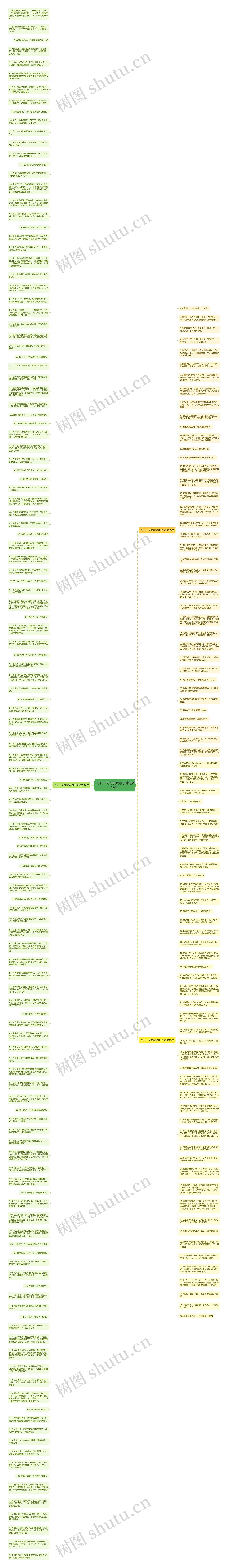 关于一天的享受句子精选216句